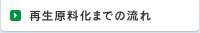 再生原料化までの流れ