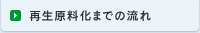 再生原料化までの流れ